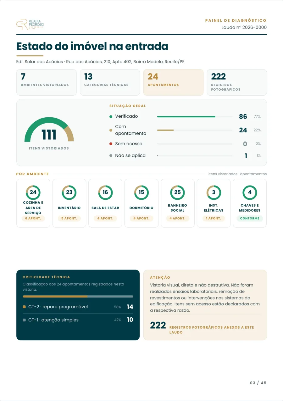 Página do laudo modelo: estado do imóvel na entrada — 111 itens vistoriados, 24 apontamentos